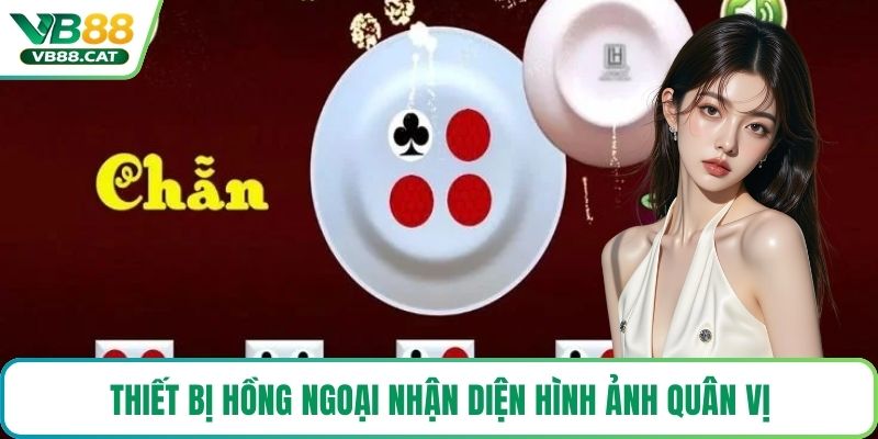 Thiết bị hồng ngoại nhận diện hình ảnh quân vị