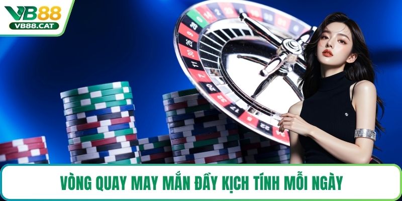 Vòng quay may mắn đầy kịch tính mỗi ngày